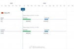 中国的国际转会窗已于1月1日开启，中超转会窗应于2月28日前关闭