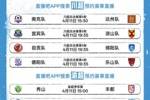 周末看球不迷路！川超渝超吴越杯开战 直播吧全民频道全程直播